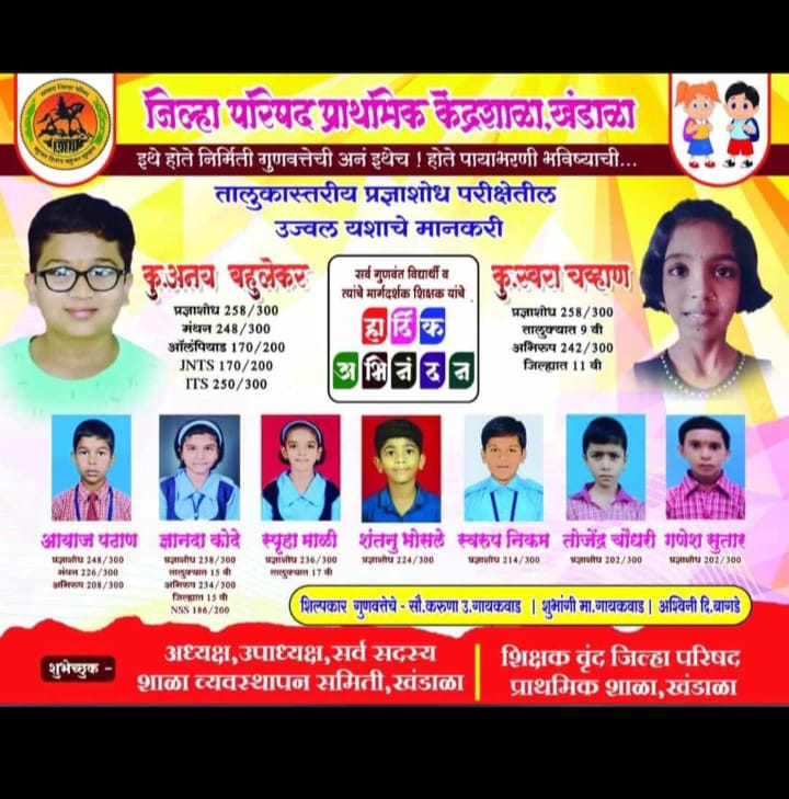 प्रज्ञाशोध परीक्षा यश