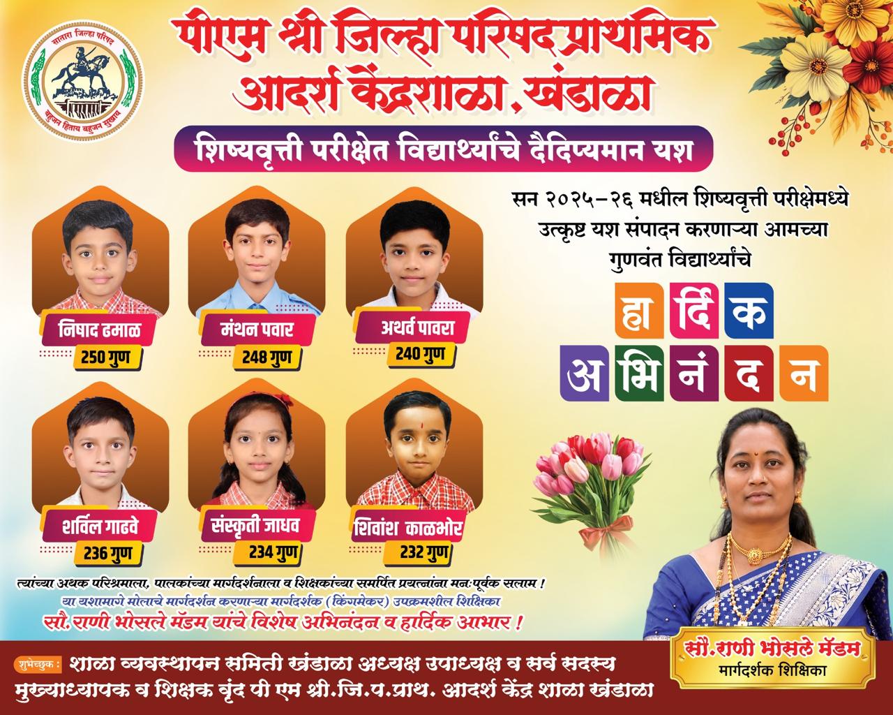 कु. संस्कृती देविदास जाधव