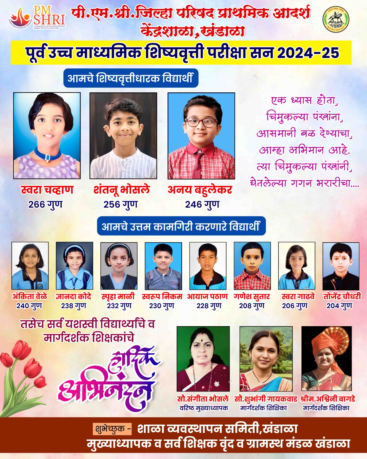 शिष्यवृत्ती परीक्षा २०२५-२६